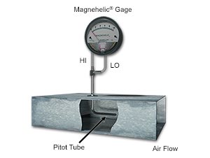 Air Velocity and Flow Measurement with Pitot Tubes – Dwyer Instruments Blog
