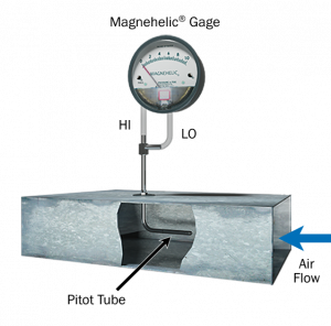 Characteristics of Thermal Anemometers & Why They're Well-Suited for Low  Flow Applications – Dwyer Instruments Blog