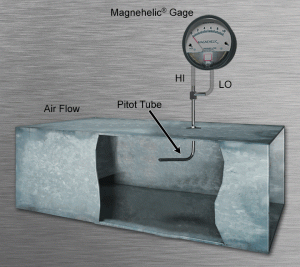 Tube Scales