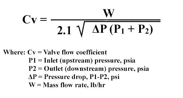 Control Valve Sizing – Dwyer Instruments Blog