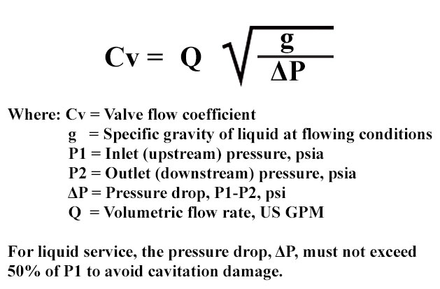 Control Valve Sizing Dwyer Instruments Blog