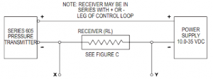 The Basics of Daisy Chaining – Dwyer Instruments Blog