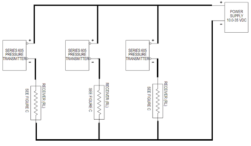 The Basics Of Daisy Chaining Dwyer Instruments Blog