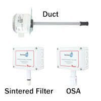 Temperature/Humidity Transmitters, Series RHP