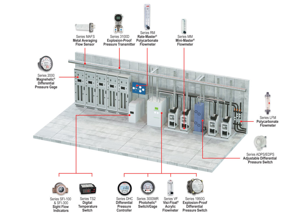 Monitoring Solutions for Semiconductor Subfabs – Dwyer Instruments Blog